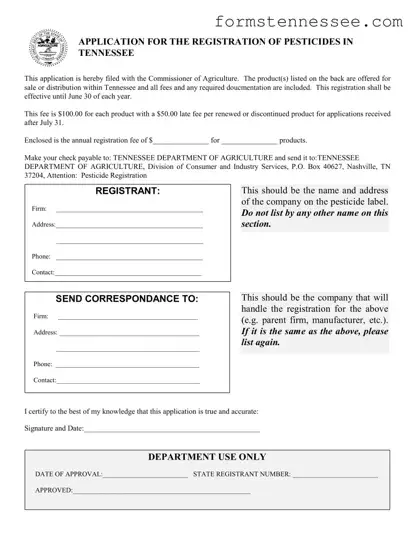 Blank Tennessee Pesticides Template